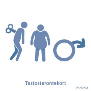 Testosterontekort Laag testosteron